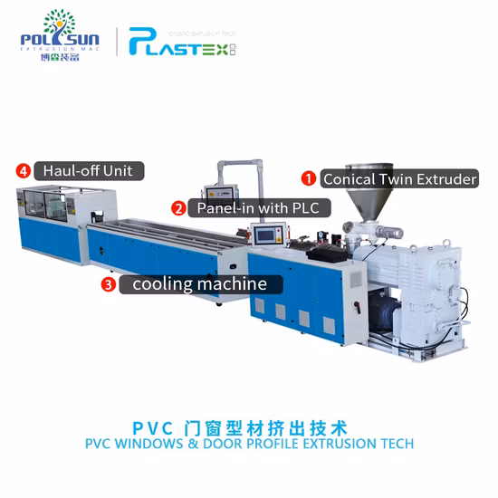 Máquina de fazer parada de água de PVC de plástico de automação de alta qualidade / Fabricante de linha de produção de extrusão de perfil de teto oco de moldura de porta WPC na China